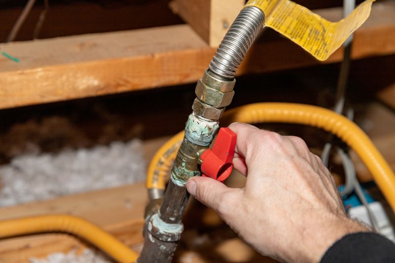 Gas Line Connection Check